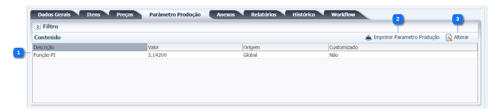 PlanoInvestimento Parametro de Produção.png